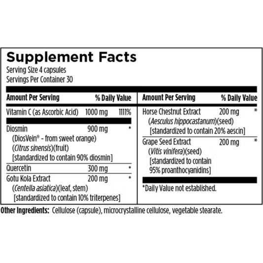 Vessel Forte Designs For Health Ingredients