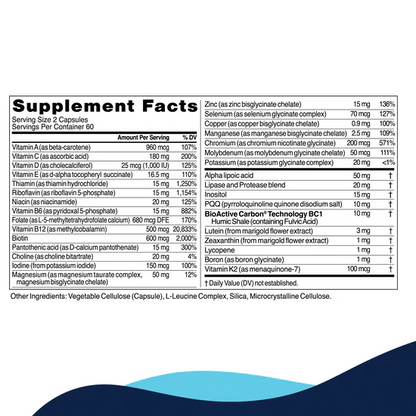 Core Nutrients by Cellcore