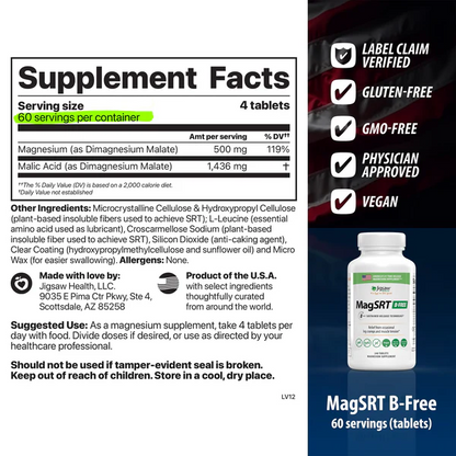 Jigsaw Magnesium w/SRT®