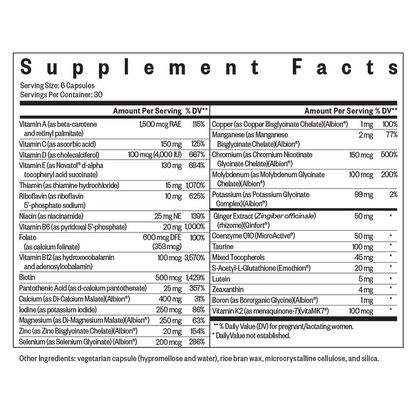 Optimal Prenatal MF By Seeking Health