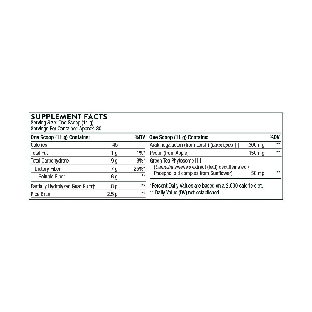 FiberMend® By Thorne