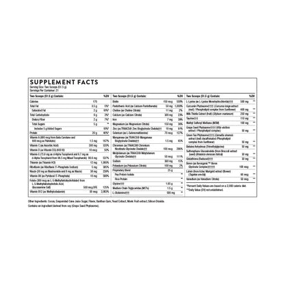MediClear-SGS™  By Thorne